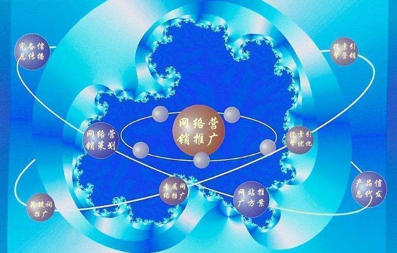 南漳新媒体运营企业需要掌握的网络推广技巧有哪些