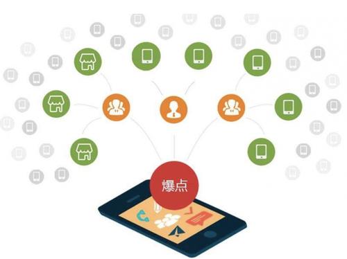 南漳为什么越来越多的企业通过软文营销来引流